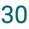 Лет опыт работы