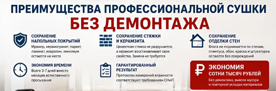 Сушка керамзита под стяжкой — профессиональная просушка пола без демонтажа