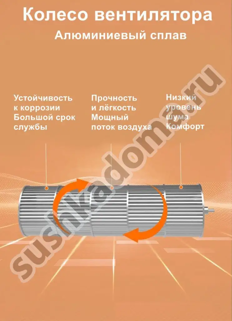 Промышленные тепловые завесы на ворота — купить или арендовать Промышленные тепловые завесы на ворота — купить или арендовать