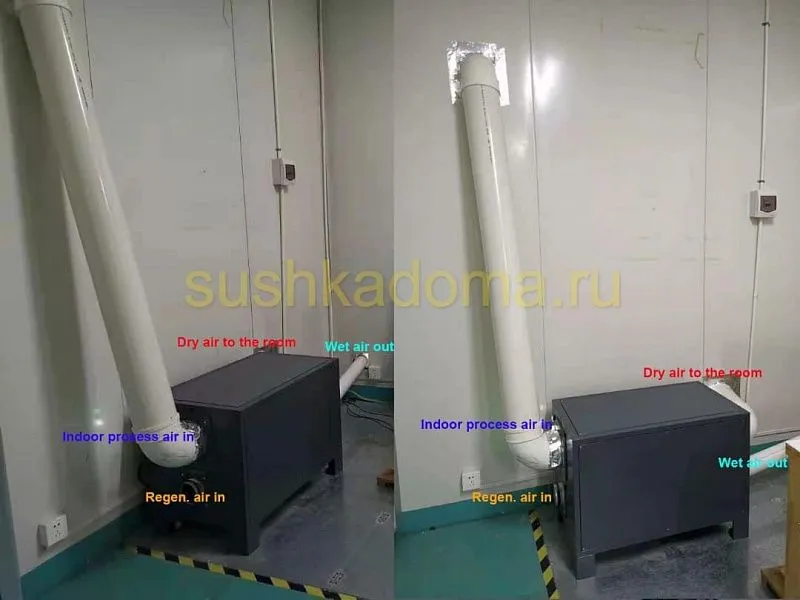 Адсорбционный осушитель воздуха с влагопоглотителем ЛТ-ДР530K