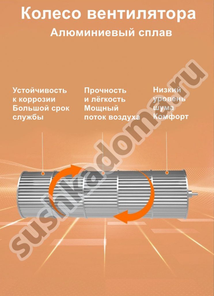 Промышленные тепловые завесы на ворота — купить или арендовать