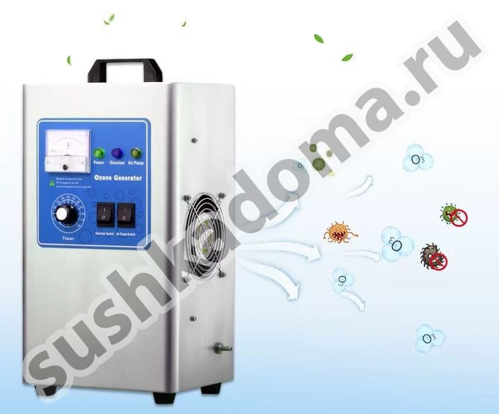 Промышленные озонаторы – аренда и продажа