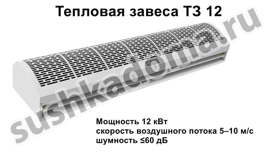 Электрические тепловые завесы для магазинов. Купить или арендовать