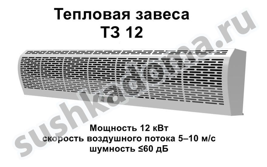 Тепловые завесы для больниц и поликлиник. Купить или арендовать