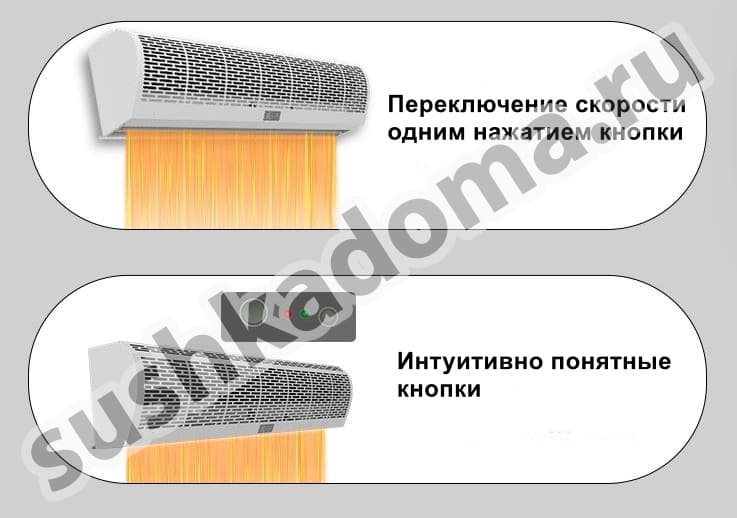 Промышленные электрические тепловые завесы. Купить или арендовать
