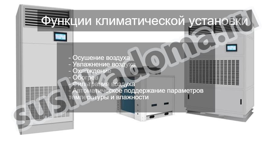 Промышленная климатическая установка: купить с доставкой по России и странам СНГ