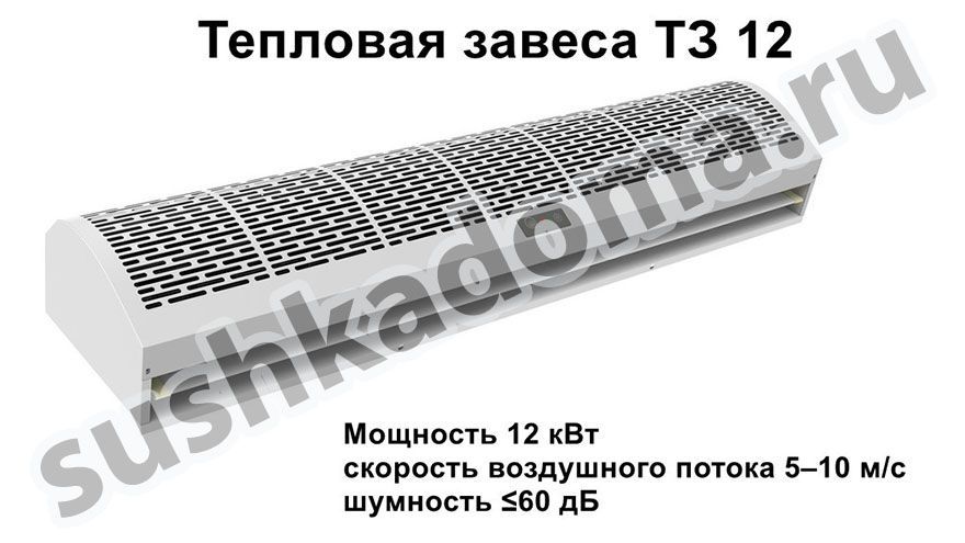 Тепловые завесы для торговых центров и комплексов. Купить или арендовать