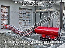 Дизельная тепловая пушка непрямого нагрева НД 85 для помещений до 350 м2 Дизельная тепловая пушка непрямого нагрева НД 85 для помещений до 350 м2