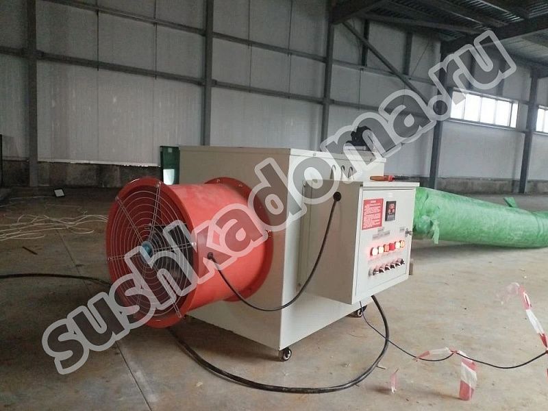 Электрическая тепловая пушка ЭП 12